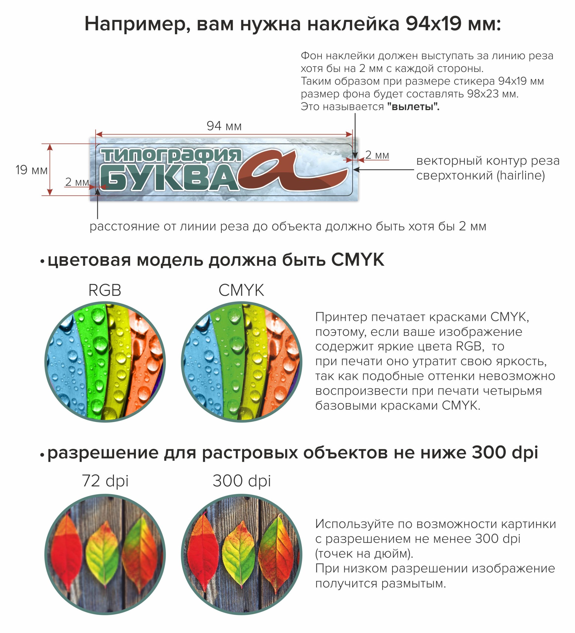 Как делать макет